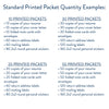 Standard Printed Packet Quantity Examples