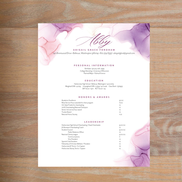 Lilac Wash with full formatting