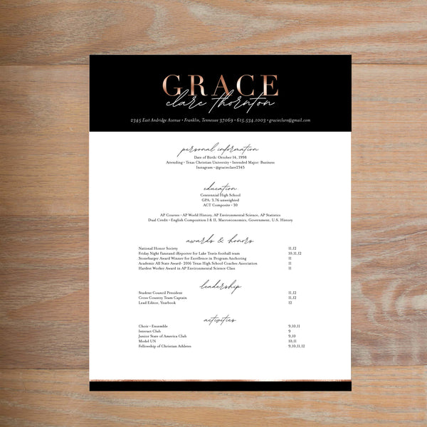 Glamour with full formatting