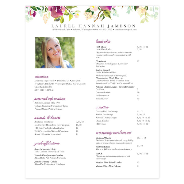 Single-page resume template