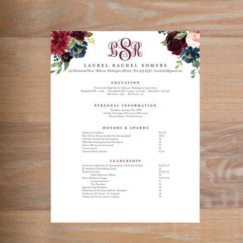 Moody Garden social resume letterhead without formatting shown in Wine version 2