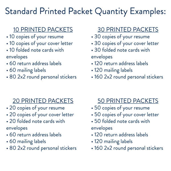 Standard Printed Packet Quantity Examples